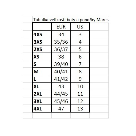 Ponožky MARES CLASSIC SOCKS 3